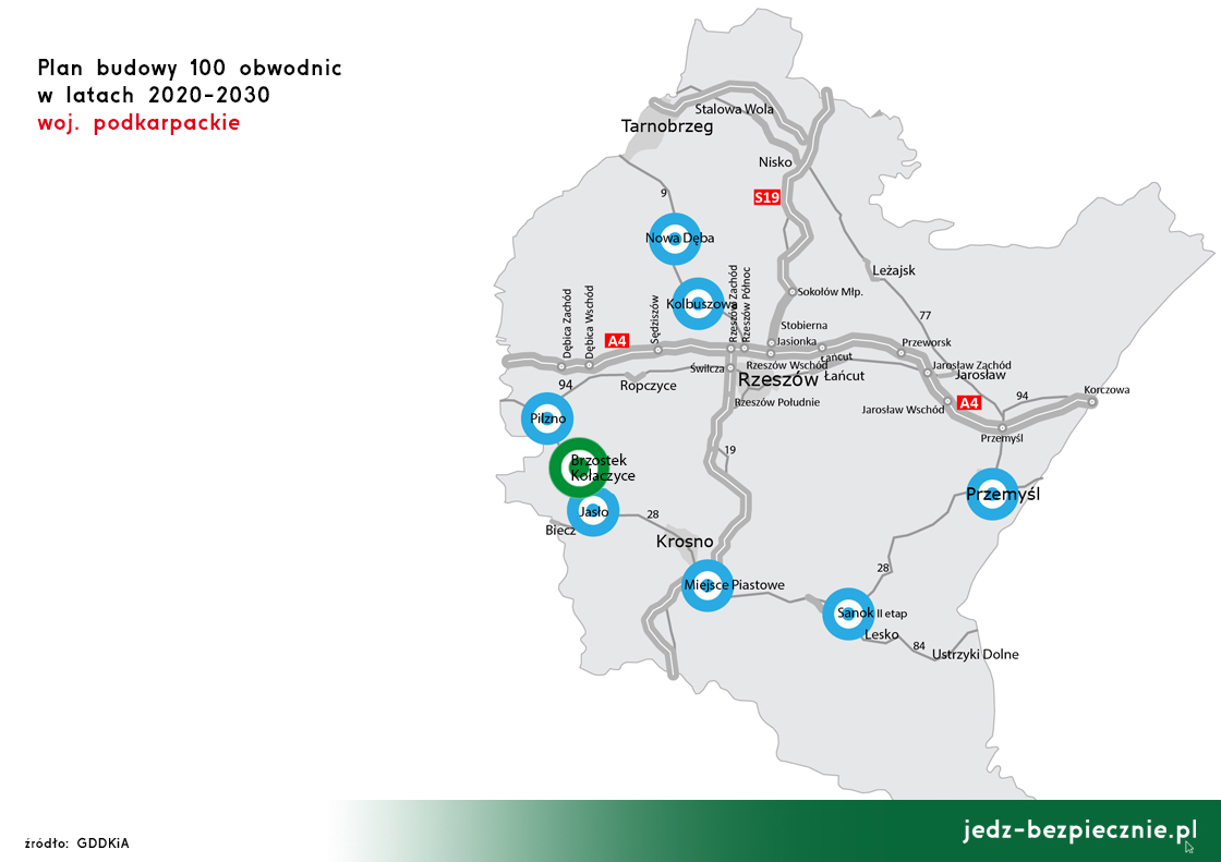 Polskie drogi – Budowa 100 obwodnic – Brzostek/Kołaczyce, województwo podkarpackie